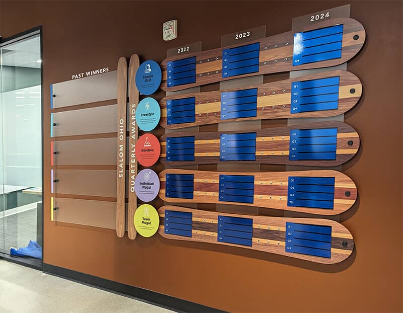 Custom Dimensional Projects